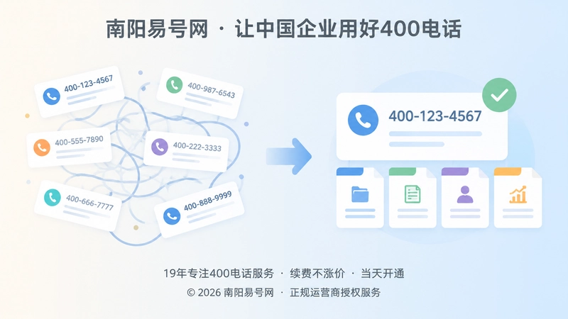 左侧多个分散号码，右侧统一号码与归档卡片，形成对比