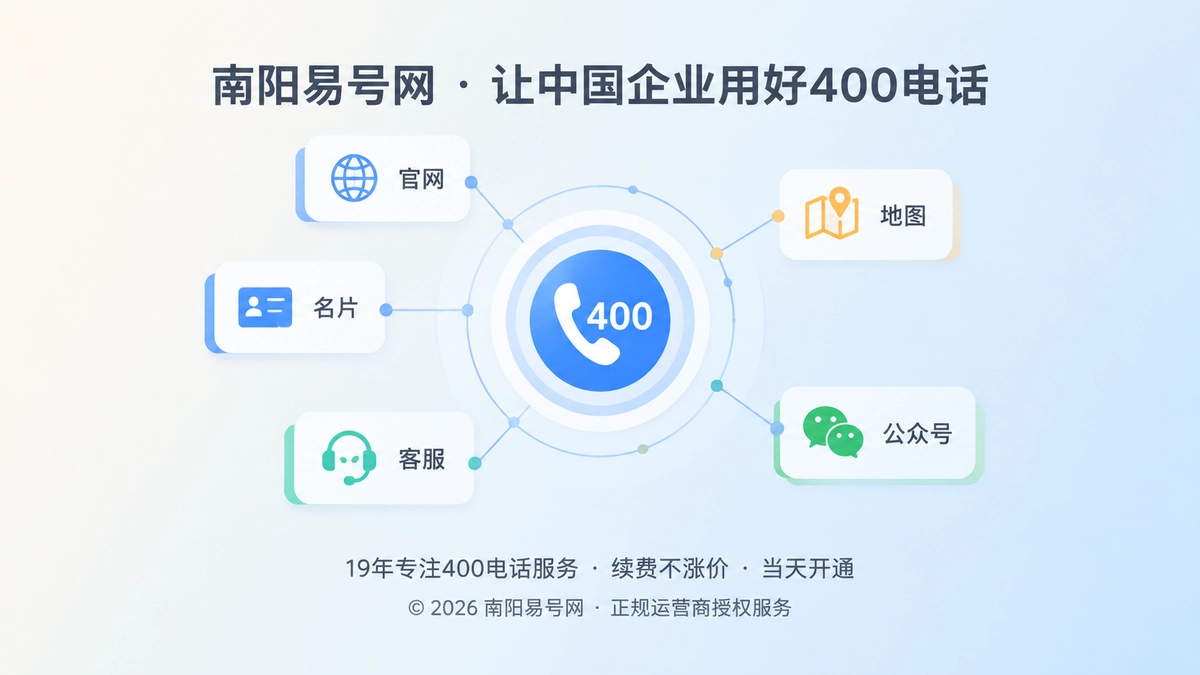 抽象通信节点连接企业公开信息卡片，代表400电话成为企业公开身份
