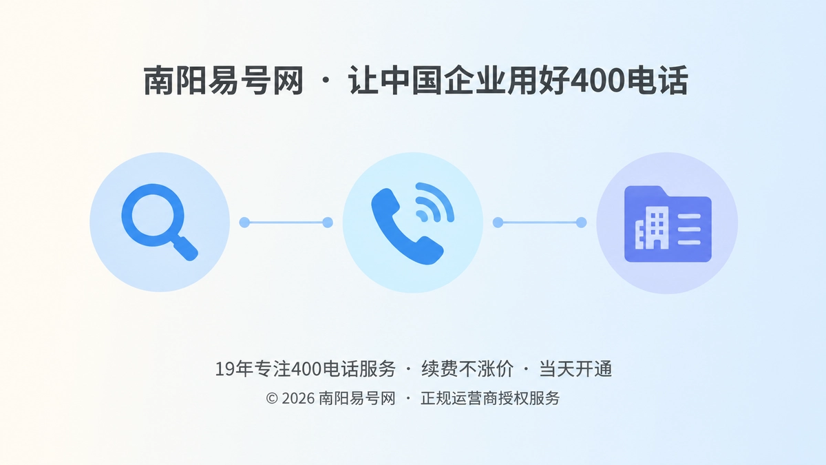 时间线式呈现企业通信从号码工具到可信身份档案