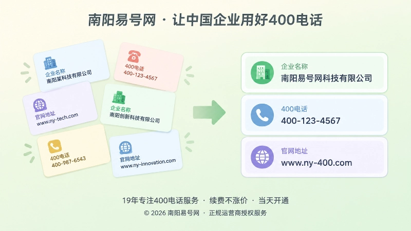 400电话办理信息一致与不一致对比图