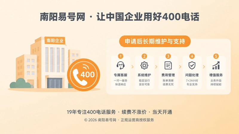 南阳企业400电话长期维护流程图