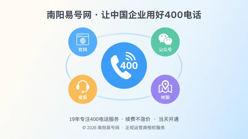 400电话稳定服务入口与统一公开信息示意图