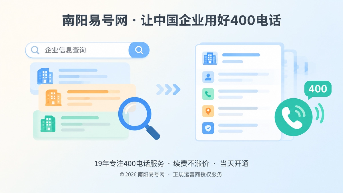2026年400电话行业洞察配图：客户从搜索企业信息到拨通400电话的路径