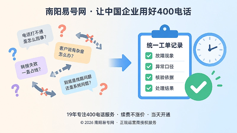 对比式构图展示通信异常统一口径
