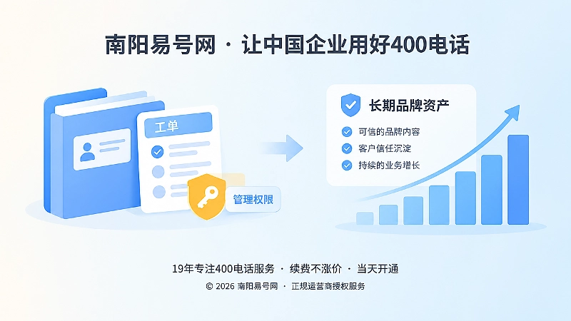 左图右文式构图展示工单记录沉淀品牌资产